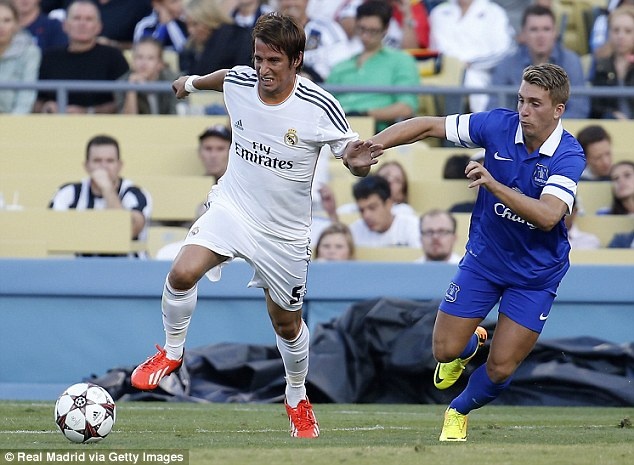 Man United mat Coentrao vao dung phut chot hinh anh