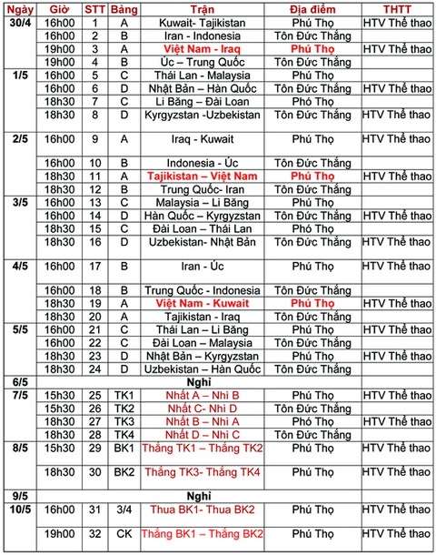 Lịch thi đấu và tường thuật trực tiếp của giải. Vé vào sân xem giải futsal vô địch châu Á khá rẻ, chỉ ở mức 50.000 đồng.