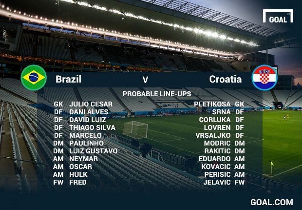 Đội hình dự kiến của Brazil và Croatia.