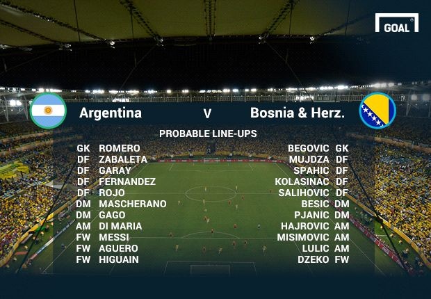 Đội hình xuất phát dự kiến của 2 đội. Phía Argentian chỉ có Higuain đang bị chấn thương và chưa rõ có thi đấu được hay không.