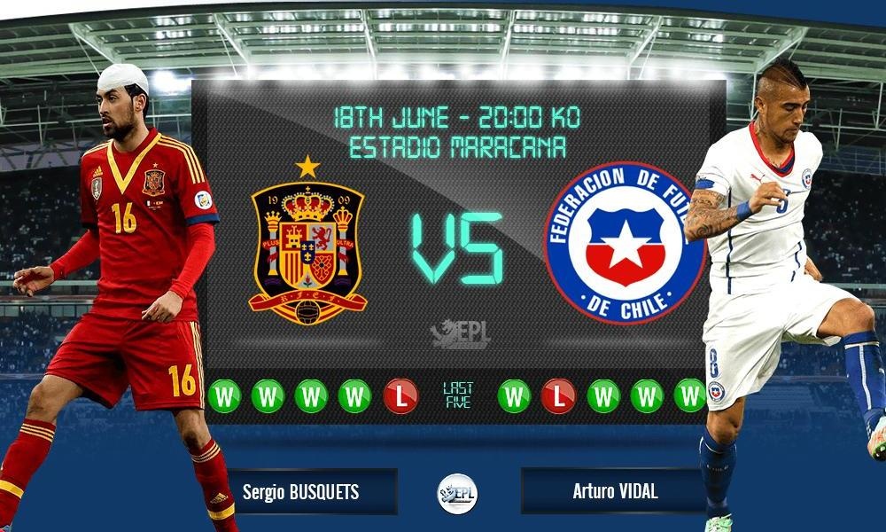 Tay Ban Nha - Chile: Thay doi de ton tai hinh anh