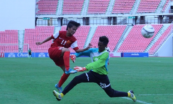 Dung doi du bi, U19 nu Viet Nam van thang 19-0 hinh anh