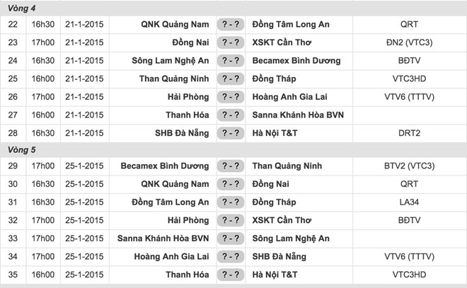 Lịch thi đấu vòng 4 và 5 V.League 2015.