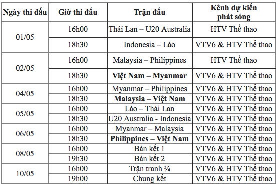 Lịch thi đấu và tường thuật trực tiếp AFF Cup nữ 2015.