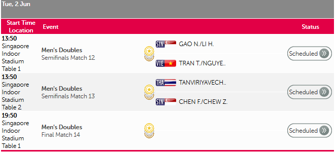 Lịch thi đấu bán kết.