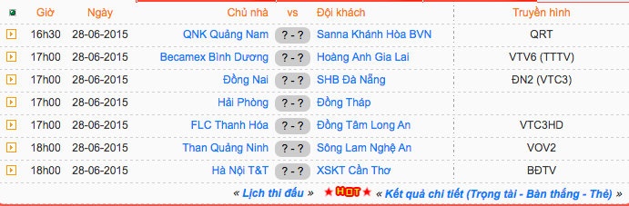 Lịch thi đấu vòng 13 V.League.