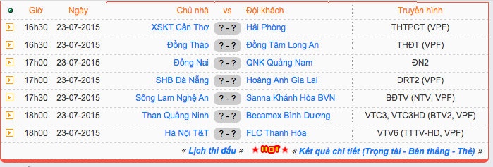 Lịch thi đấu và tường thuật trực tiếp vòng 18 V.League 2015.