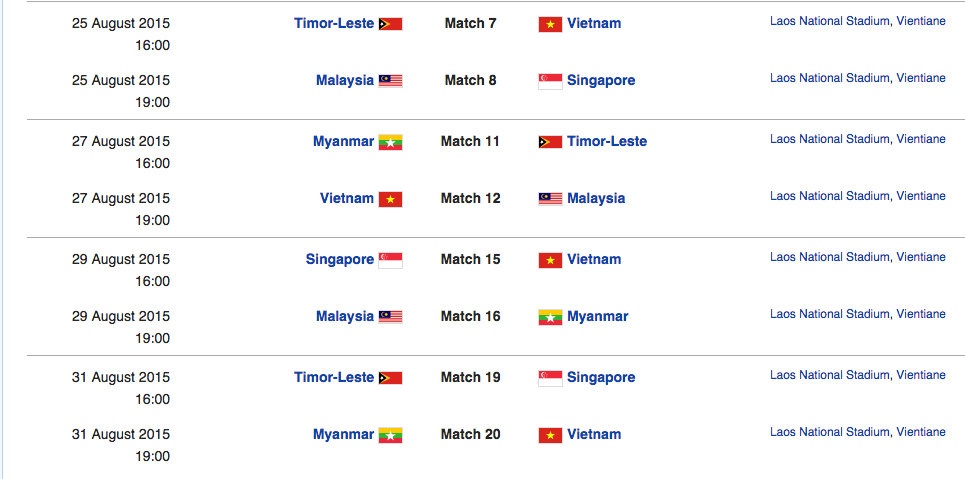 Lịch thi đấu cụ thể của U19 Việt Nam tại giải U19 Đông Nam Á 2015.