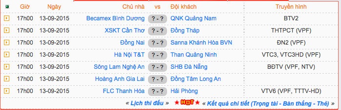 Lịch thi đấu vòng áp chót diễn ra chiều 13/9.