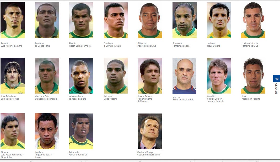 Đội hình các cựu danh thủ Brazil sang Việt Nam.