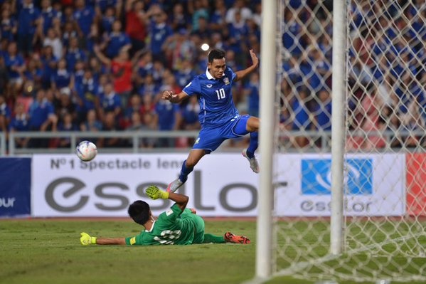 Thai Lan rong cua vao vong loai cuoi cung World Cup 2018 hinh anh