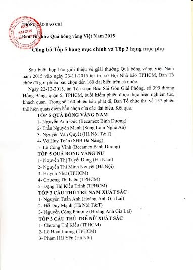 Thông cáo của BTC giải QBV Việt Nam 2015 về việc công bố danh sách top 5 hạng mục chính và top 3 hạng mục phụ.