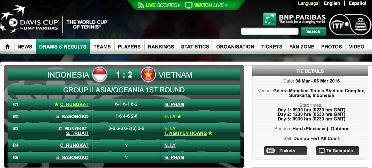 Lý Hoàng Nam và Nguyễn Hoàng Thiên đánh bại 2 tay vợt Indonesia ảnh 1 Ly Hoang Nam va Nguyen Hoang Thien danh bai 2 tay vot Indonesia anh 1