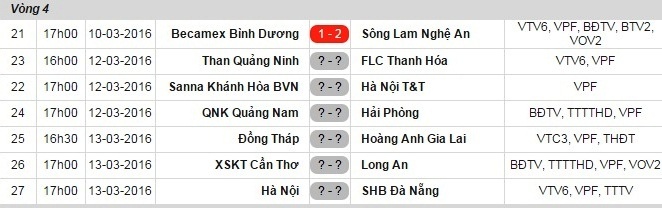 Quế Ngọc Hải trở lại thi đấu ảnh 1 Que Ngoc Hai tro lai thi dau anh 1