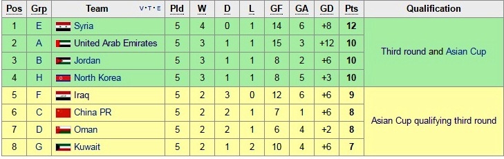 DTVN kho long di tiep anh 2