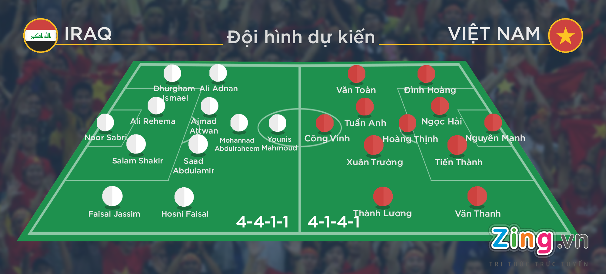 Nhan dinh Viet Nam vs Iraq anh 3
