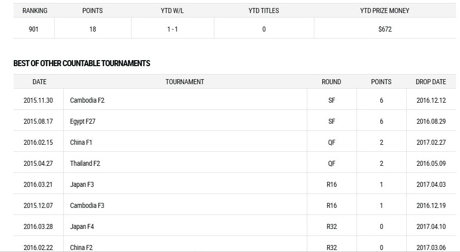 Ly Hoang Nam tut hang anh 1