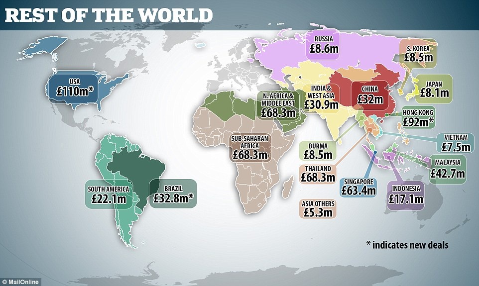 Bản quyền giải Ngoại hạng Anh ở châu Á ảnh 3 Ban quyen giai Ngoai hang Anh o chau A anh 3