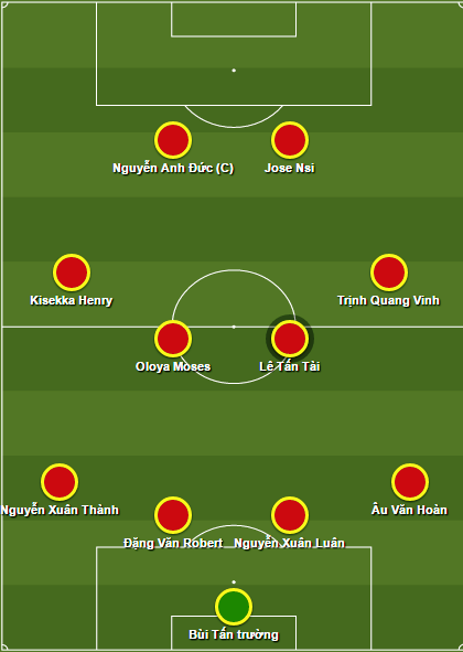 B.Binh Duong thi dau voi Jiangsu Suning anh 1