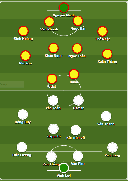 Tran dau giua HAGL vs SLNA anh 3
