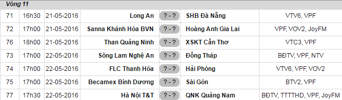 Bình Dương thua 1-2 trước QNK Quảng Nam ảnh 2 Binh Duong thua 1-2 truoc QNK Quang Nam anh 2
