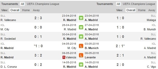 CDV Real tai Viet Nam to chuc offline anh 3