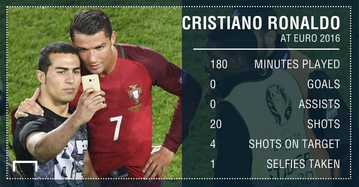 Ronaldo cho biet se som ghi ban anh 1