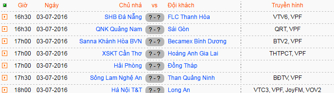 Tran Can Tho vs HAGL chieu 3/7 anh 2