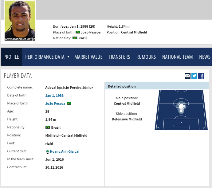 HAGL khon kho vi ngoai binh Junior anh 1