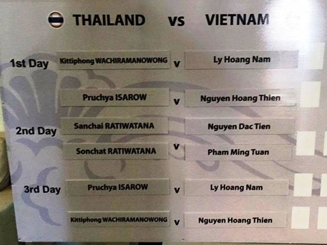 Lý Hoàng Nam bỏ cuộc ở Davis Cup ảnh 1 Ly Hoang Nam bo cuoc o Davis Cup anh 1