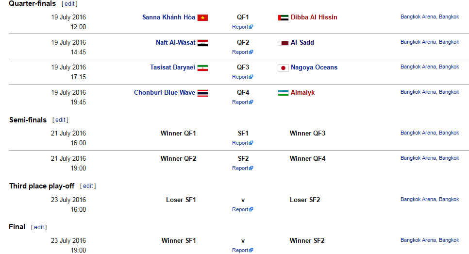 Khánh Hòa gặp Dibba Al Hissin ảnh 1 Khanh Hoa gap Dibba Al Hissin anh 1