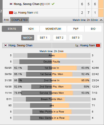 Lý Hoàng Nam gặp Hong Seong Chan ảnh 1 Ly Hoang Nam gap Hong Seong Chan anh 1