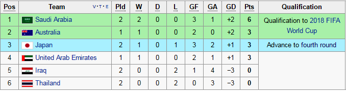 Thái Lan thua Nhật Bản tối 6/9 ảnh 2 Thai Lan thua Nhat Ban toi 6/9 anh 2
