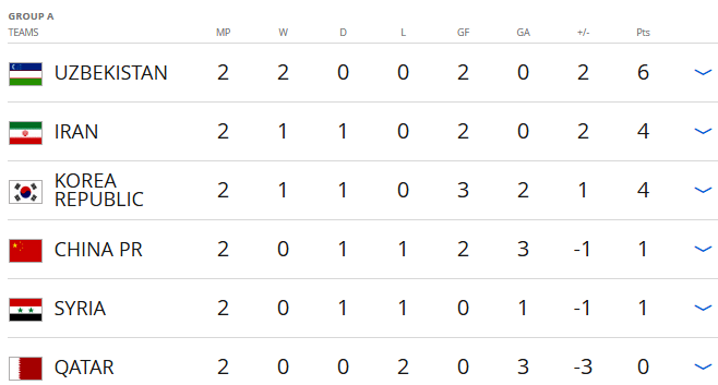 Kiatisak thừa nhận đẳng cấp của Nhật Bản ảnh 2 Kiatisak thua nhan dang cap cua Nhat Ban anh 2