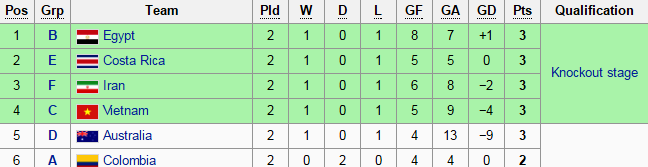 Tuyen futsal Viet Nam gap Italy anh 8