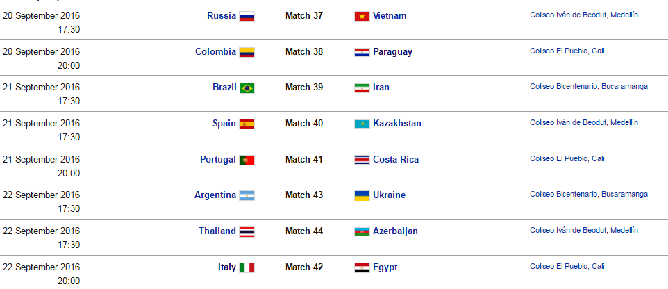 Tuyen futsal Viet Nam gap Nga anh 2