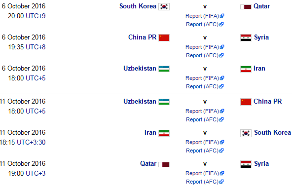 Thái Lan thi đấu vòng loại World Cup ảnh 2 Thai Lan thi dau vong loai World Cup anh 2