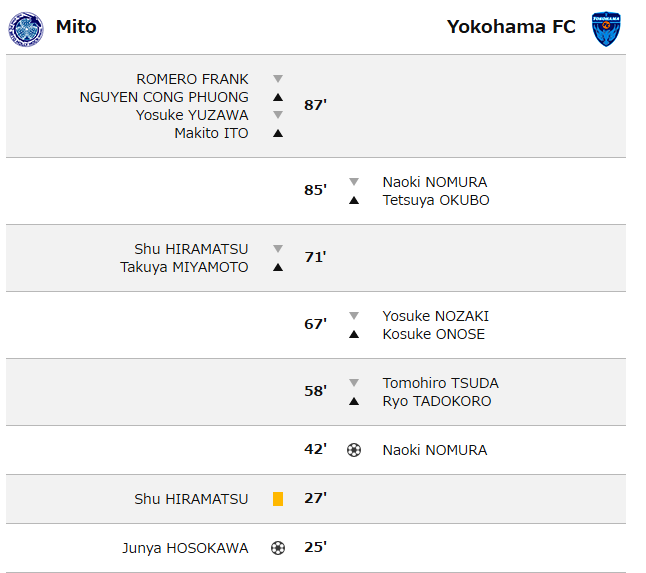 Cong Phuong thi dau chieu 16/10 anh 1