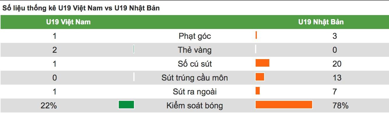 Nhat Ban dung doi du bi da VN anh 2