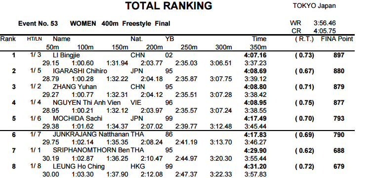 Anh Vien doat huy chuong chieu 19/11 anh 1