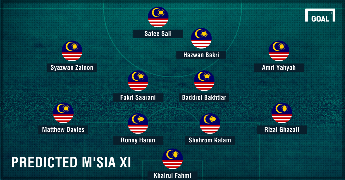 Trận Myanmar vs Malaysia tối 26/11 ảnh 1 Tran Myanmar vs Malaysia toi 26/11 anh 1