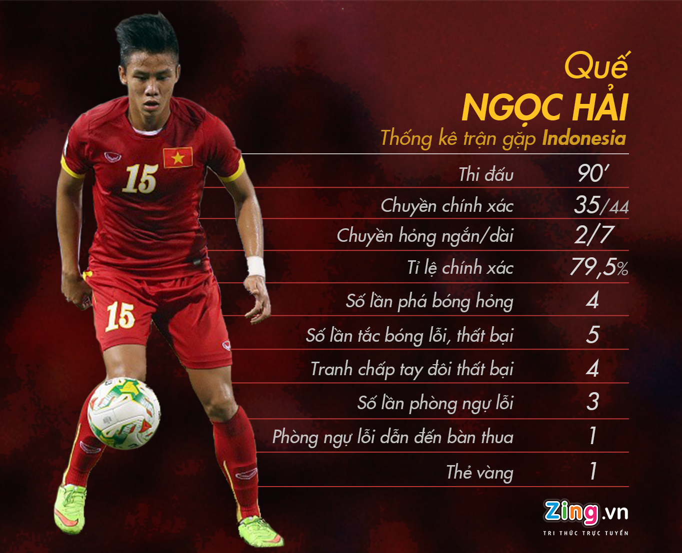 Có nên hay không dùng Quế Ngọc Hải ảnh 1 Co nen hay khong dung Que Ngoc Hai anh 1