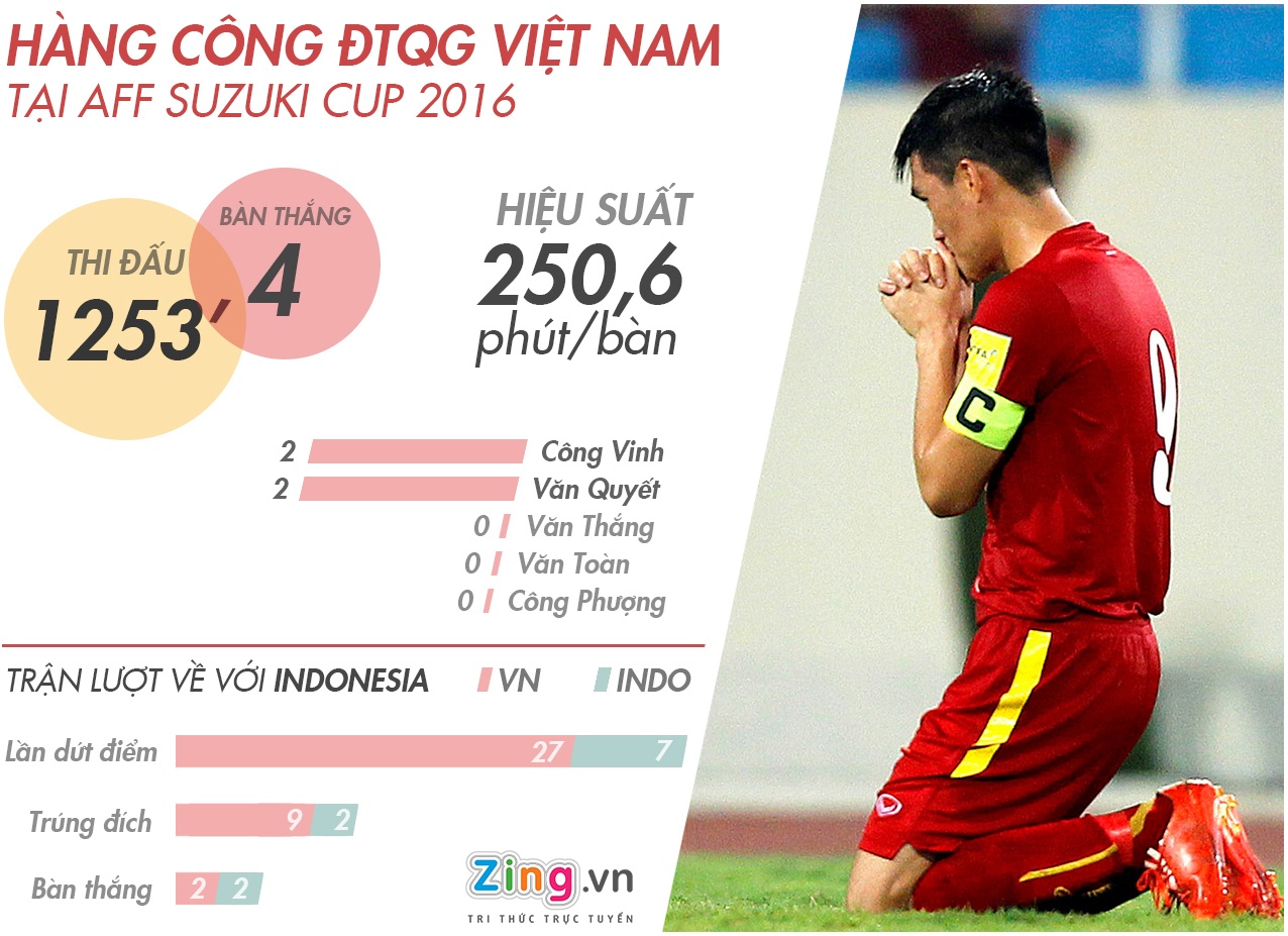 Nen giu lai HLV Huu Thang anh 3