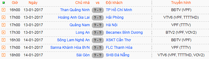 Trận HAGL vs Hải Phòng chiều 13/1 ảnh 2 Tran HAGL vs Hai Phong chieu 13/1 anh 2
