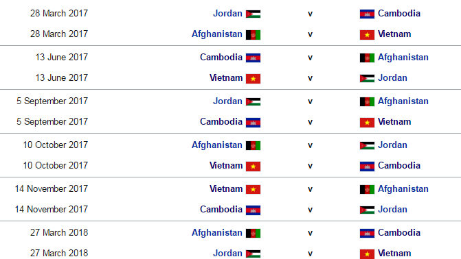 Vòng loại cuối cùng Asian Cup 2019 ảnh 1 Vong loai cuoi cung Asian Cup 2019 anh 1