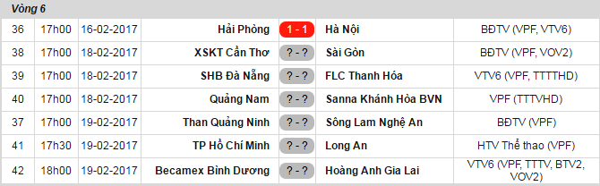 Tran Binh Duong - HAGL chieu 19/2 anh 2