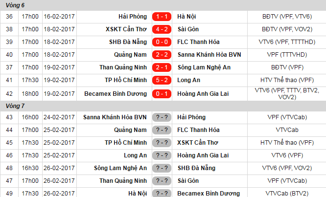 Văn Toàn chơi hay trước Bình Dương ảnh 1 Van Toan choi hay truoc Binh Duong anh 1