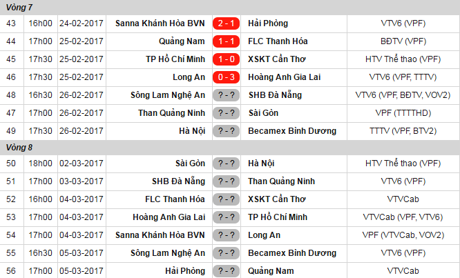 Van Thanh cam on Cong Phuong anh 1