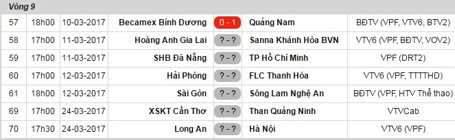 Binh Duong thua Quang Nam 0-1 anh 1