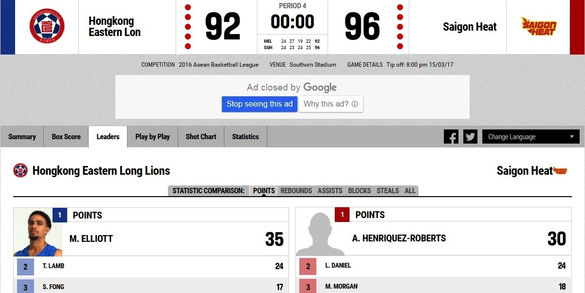 Saigon Heat thang tran tai Hong Kong anh 2